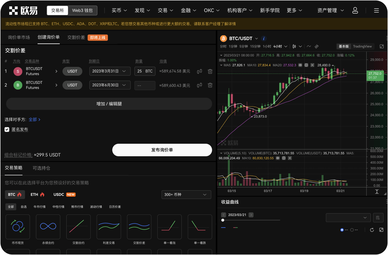 各大交易所支持的最大杠杆倍数是多少